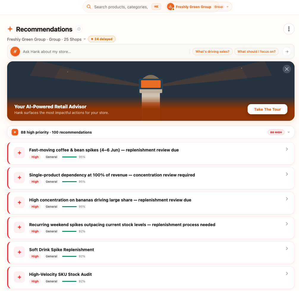 Hank Recommendations in Retail+: a ranked, confidence-scored list of store actions