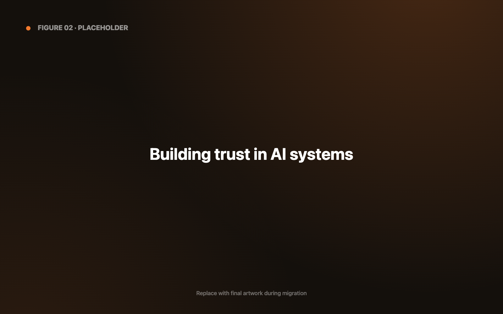 Building trust in AI systems - feedback loop around a System of Trust core
